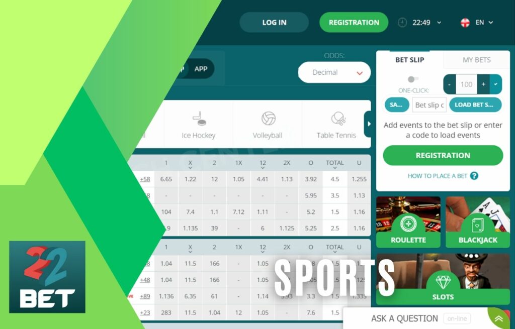 22Bet sports market main information